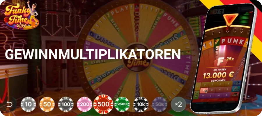 Gewinnmultiplikatoren Funky Time